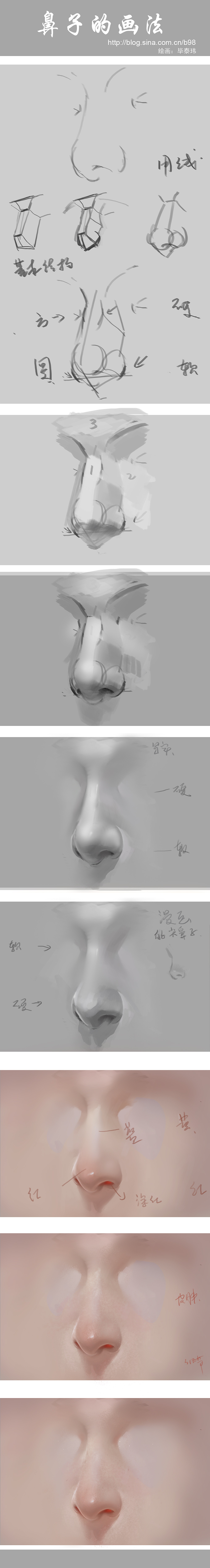 眼睛-鼻子-嘴的绘画方法（图ZMjY3NjQzNTY=） - 商业插画 - 站酷设计师子弹之梦原创素材 - 站酷ZCOOL