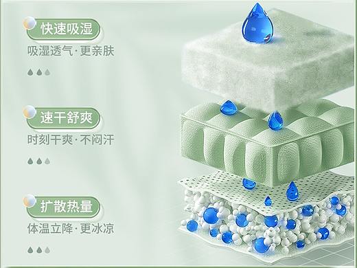 文胸详情页丨女士无痕内衣✖超薄冰丝大码UBRAS 