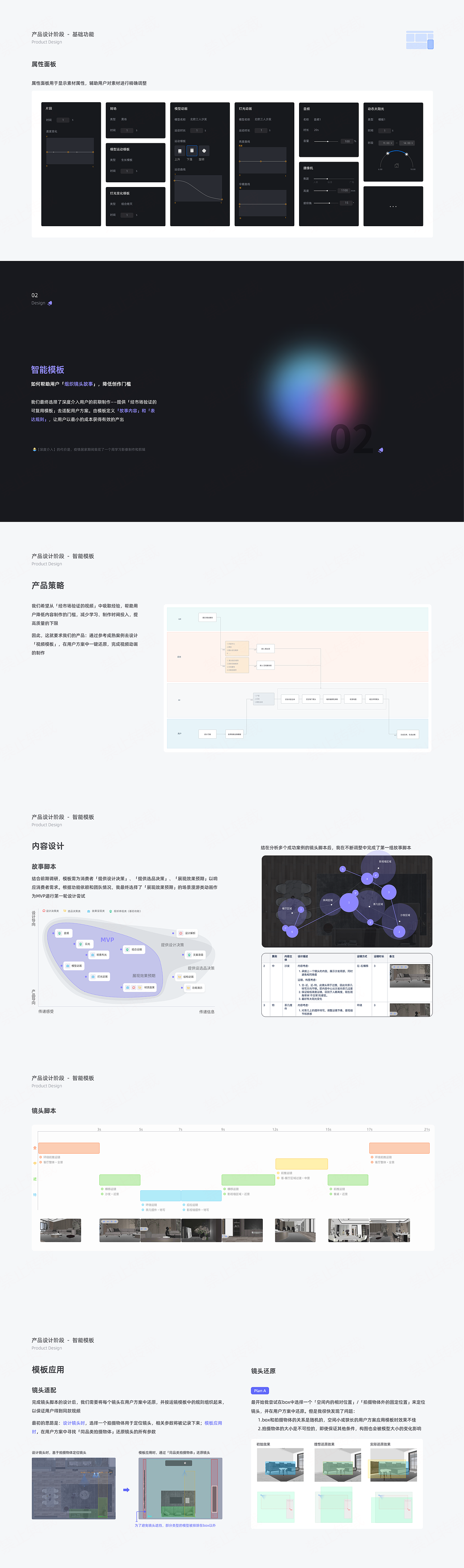 2022作品集-智能视频工具