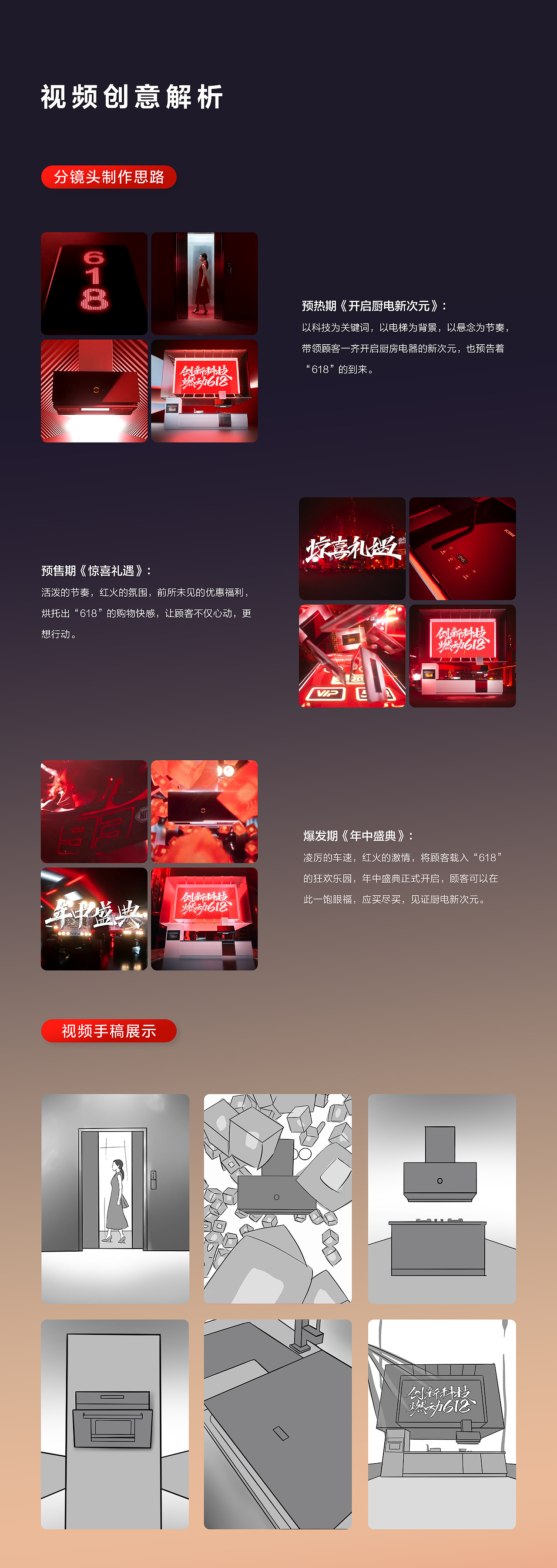 方太“618”视觉全案分享（图ZMzIyNzI2Mzk2） - 电商 - 站酷设计师方太Vision原创素材 - 站酷ZCOOL