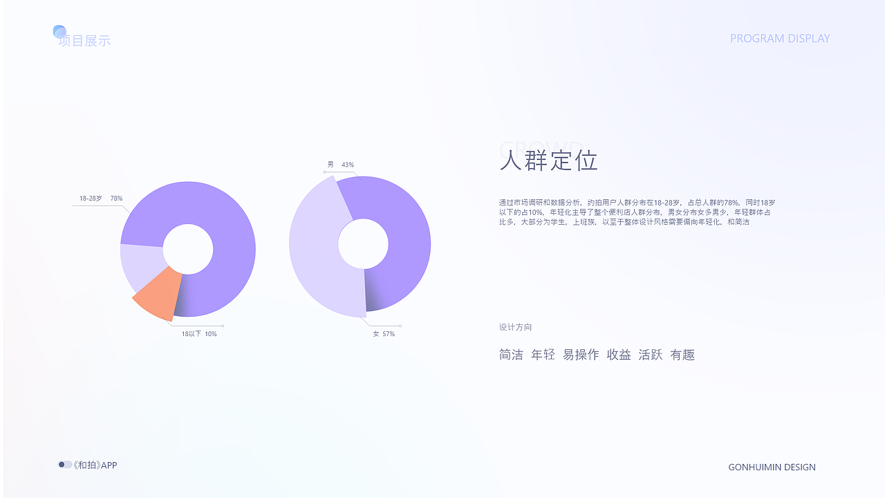 约拍《和拍》APP动态交互界面的设计与制作