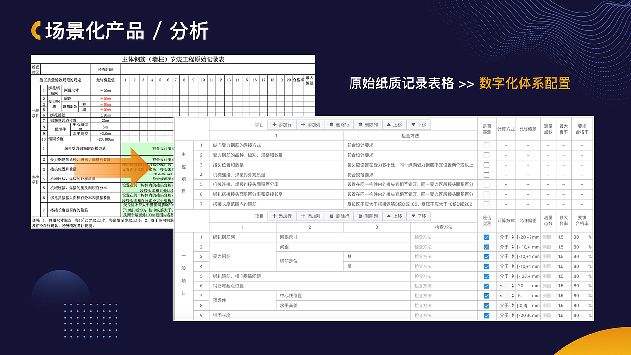 河狸云-PPT（图ZMzA5NDUzNzQ0） - PPT/Keynote - 站酷设计师JOJO的奇妙设计原创素材 - 站酷ZCOOL