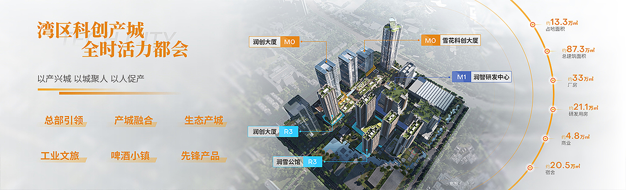 PPT定制丨鸣天传媒x华润置地_云上润府新品发布会PPT（图ZMzUyNTczMTIw） - PPT/Keynote - 站酷设计师MEET鸣天传媒原创素材 - 站酷ZCOOL