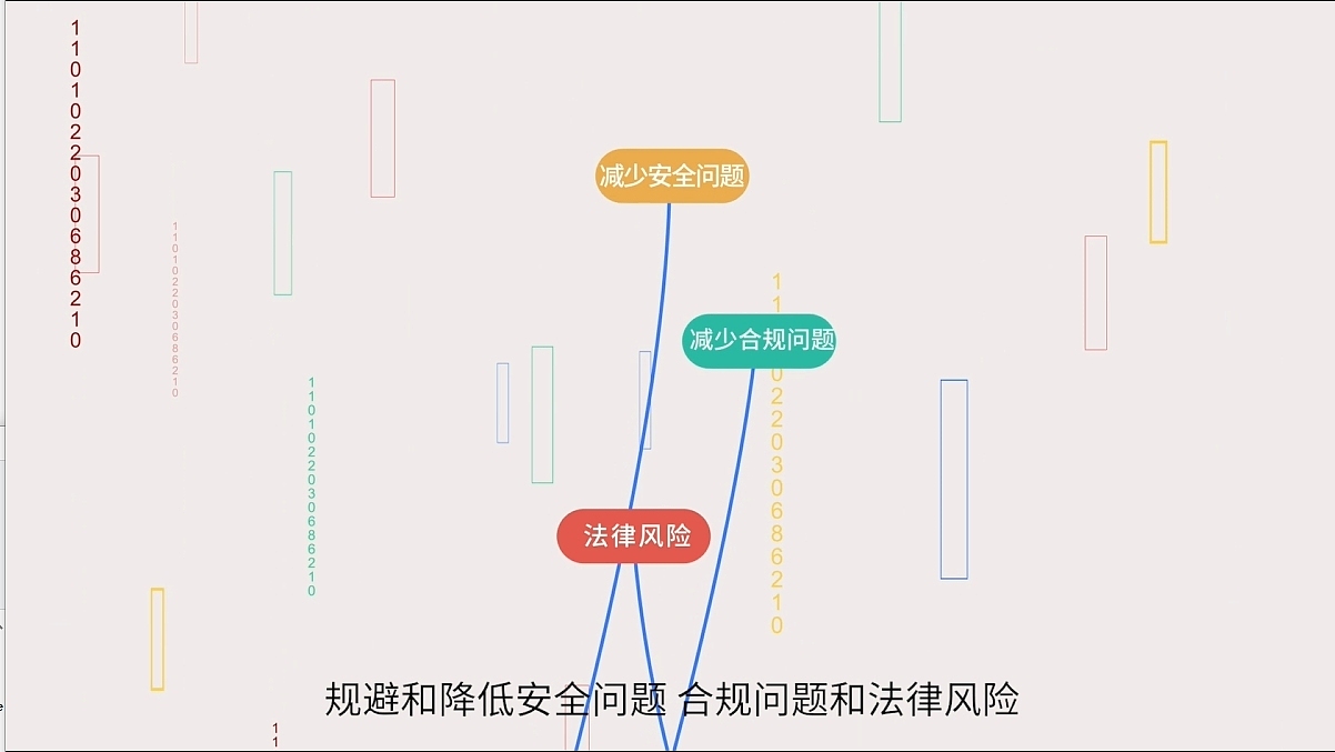 MG动画（图ZMzYwOTI4OTQ4） - 宣传片 - 站酷设计师头晕的猫原创素材 - 站酷ZCOOL