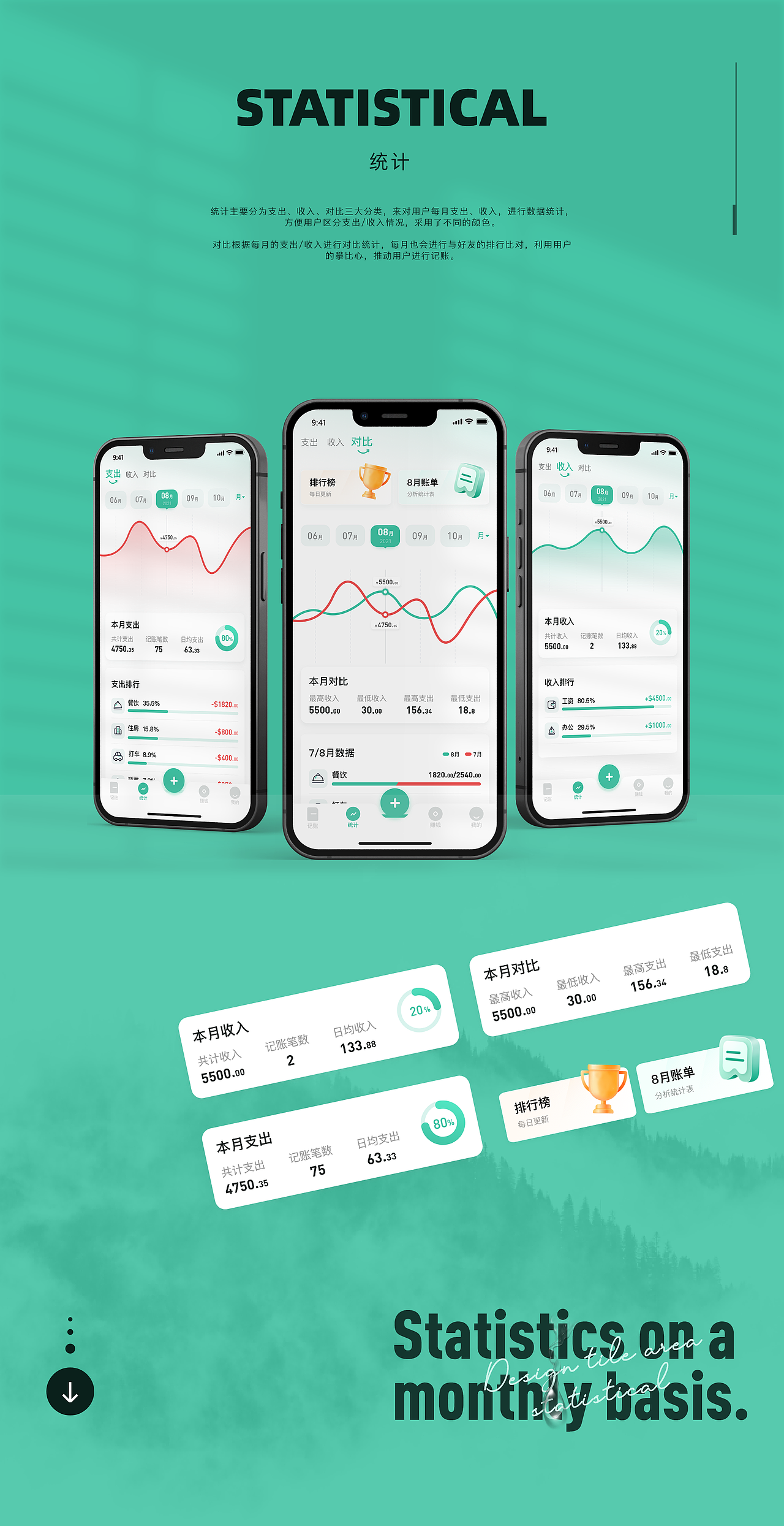 钱花哪 | APP DESIGN（图ZMjgyMDE2Mzgw） - APP界面 - 站酷设计师空空如也~原创素材 - 站酷ZCOOL