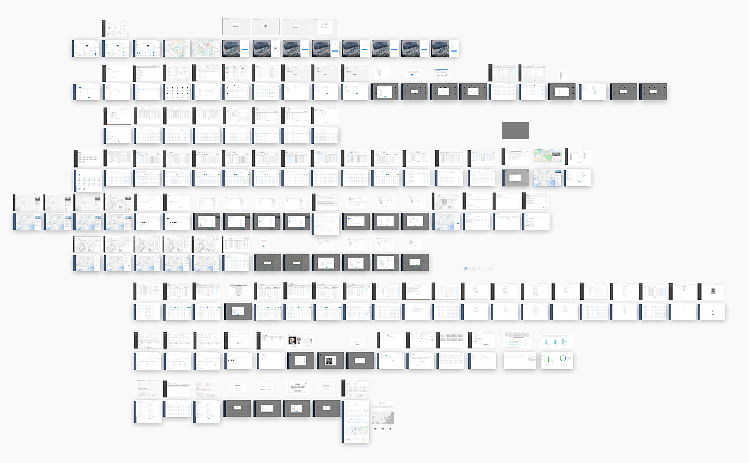汽车金融风控系统