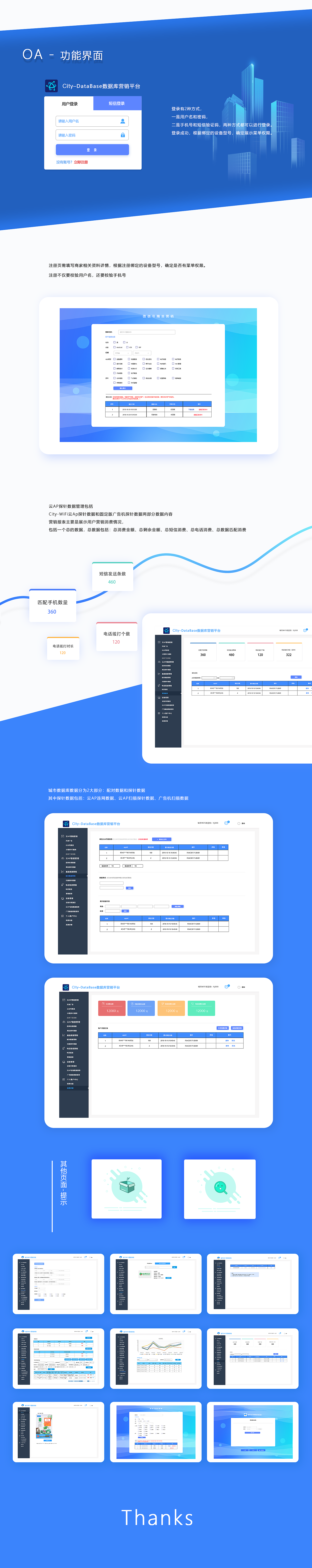 City-DataBase城市数据库营销系统（图ZMTM4OTIyODg0） - 其他网页 - 站酷设计师敏321原创素材 - 站酷ZCOOL