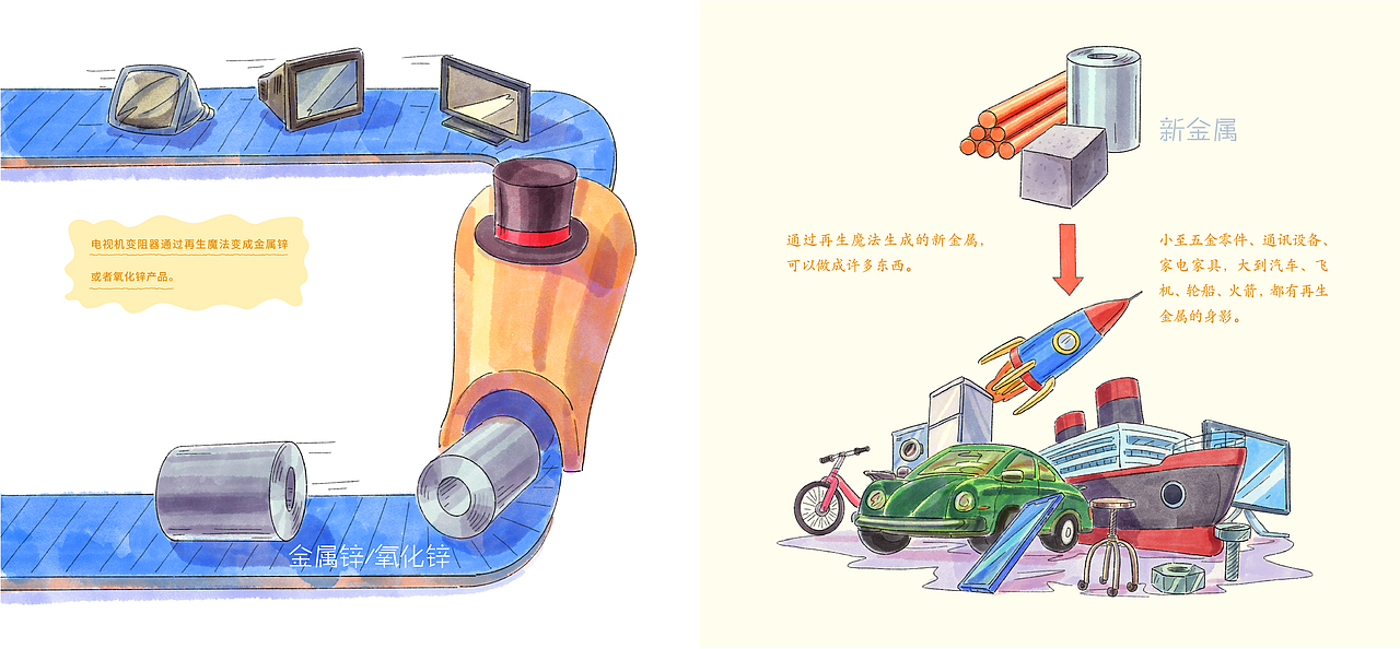 环保教育绘本二（图ZMTQ1NzIyNDU2） - 绘本 - 站酷设计师月球工作室原创素材 - 站酷ZCOOL