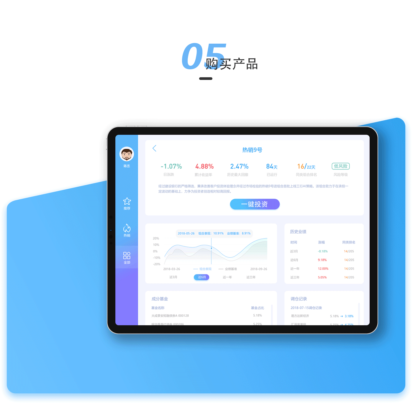 数据展示ipad（图ZMTQ4MTgxODA4） - 软件界面 - 站酷设计师会飞的小爽原创素材 - 站酷ZCOOL