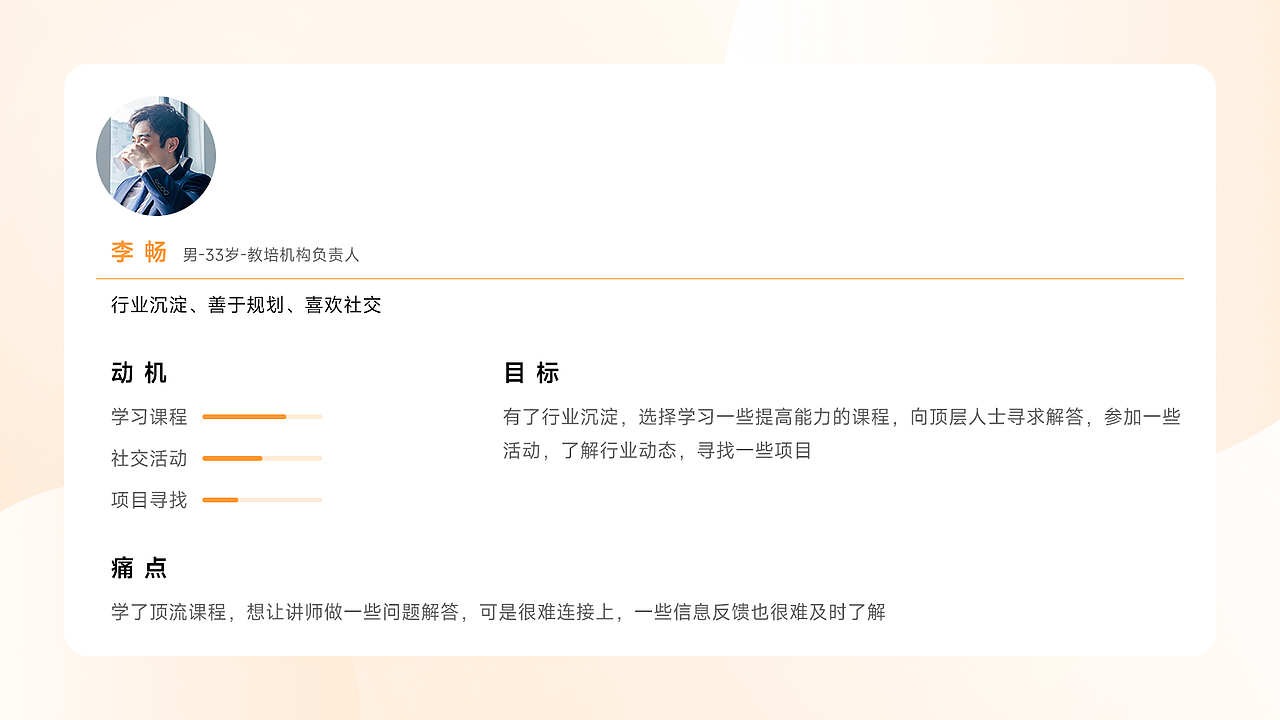 作品集-2022（图ZMjkxMjk2OTE2） - APP界面 - 站酷设计师UDMAN原创素材 - 站酷ZCOOL