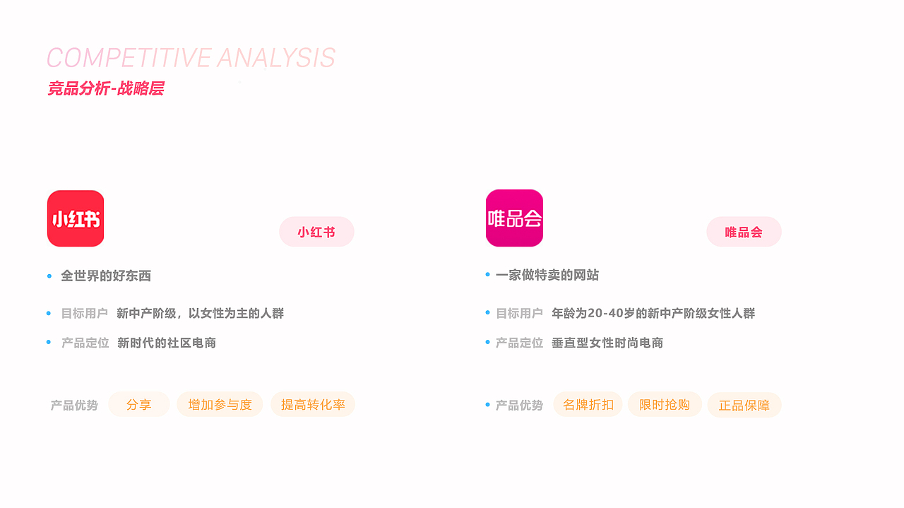 2018年部分作品集（图ZMTM2OTY4NDc2） - 其他UI - 站酷设计师路小左原创素材 - 站酷ZCOOL