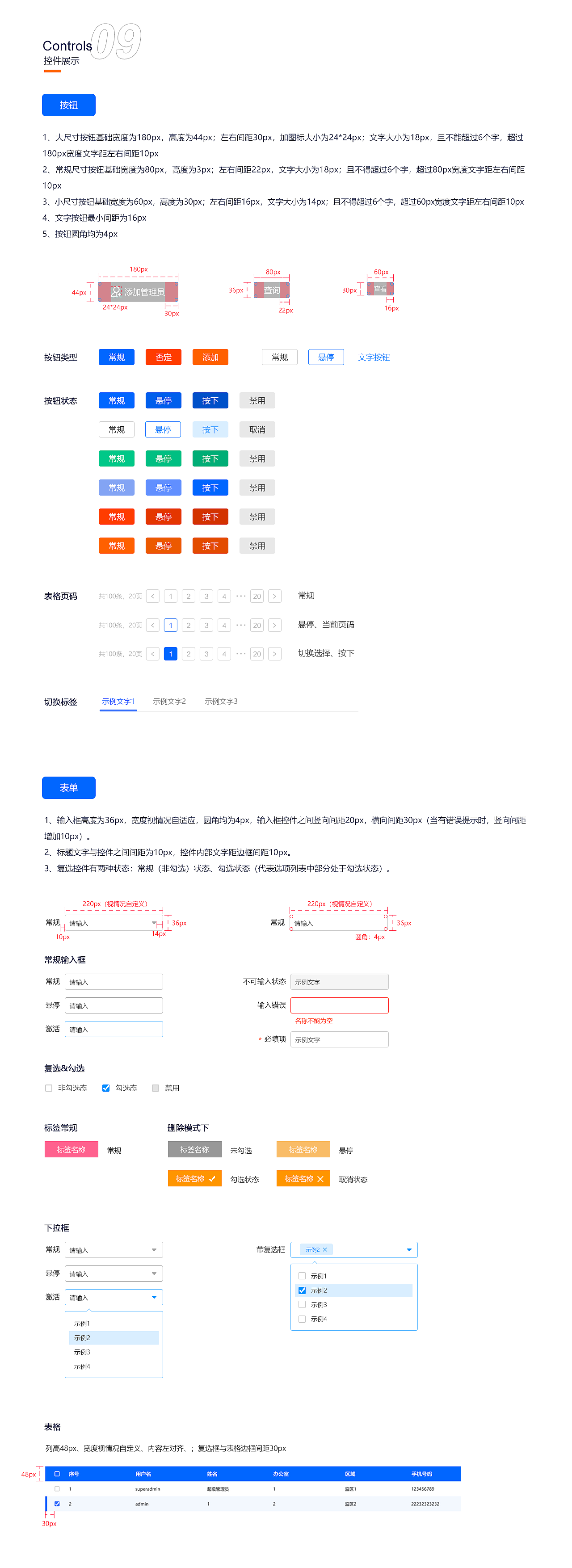 如何设计后台管理系统 可视化数据看板 及相关规范?