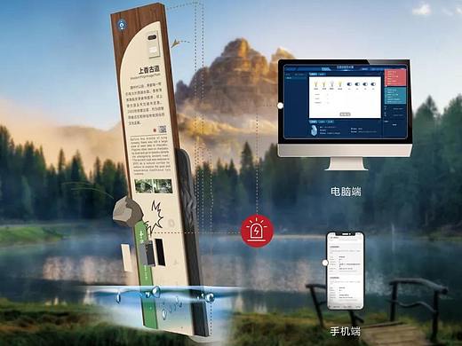 数智系统产品合集(个人主页-ZNTQ1ODIyNjA=) - 其他工业/产品 - 站酷设计师朗域云原创素材 - 站酷ZCOOL