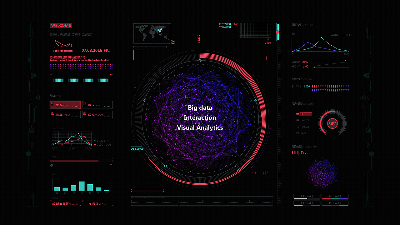 MV-Index（图ZNzI0Nzc5NzY=） - 企业官网 - 站酷设计师Bulb_H原创素材 - 站酷ZCOOL