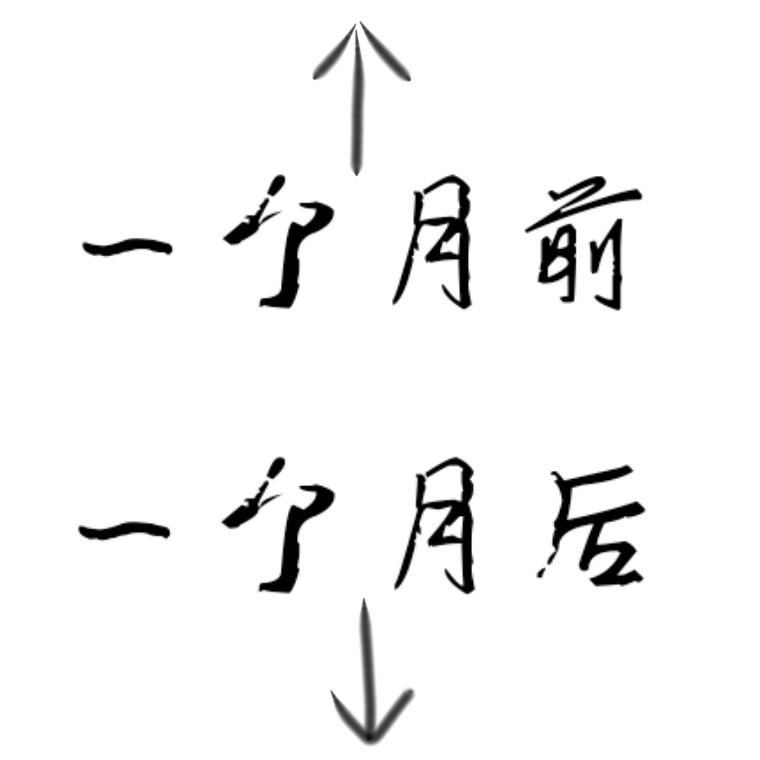 一个月的变化