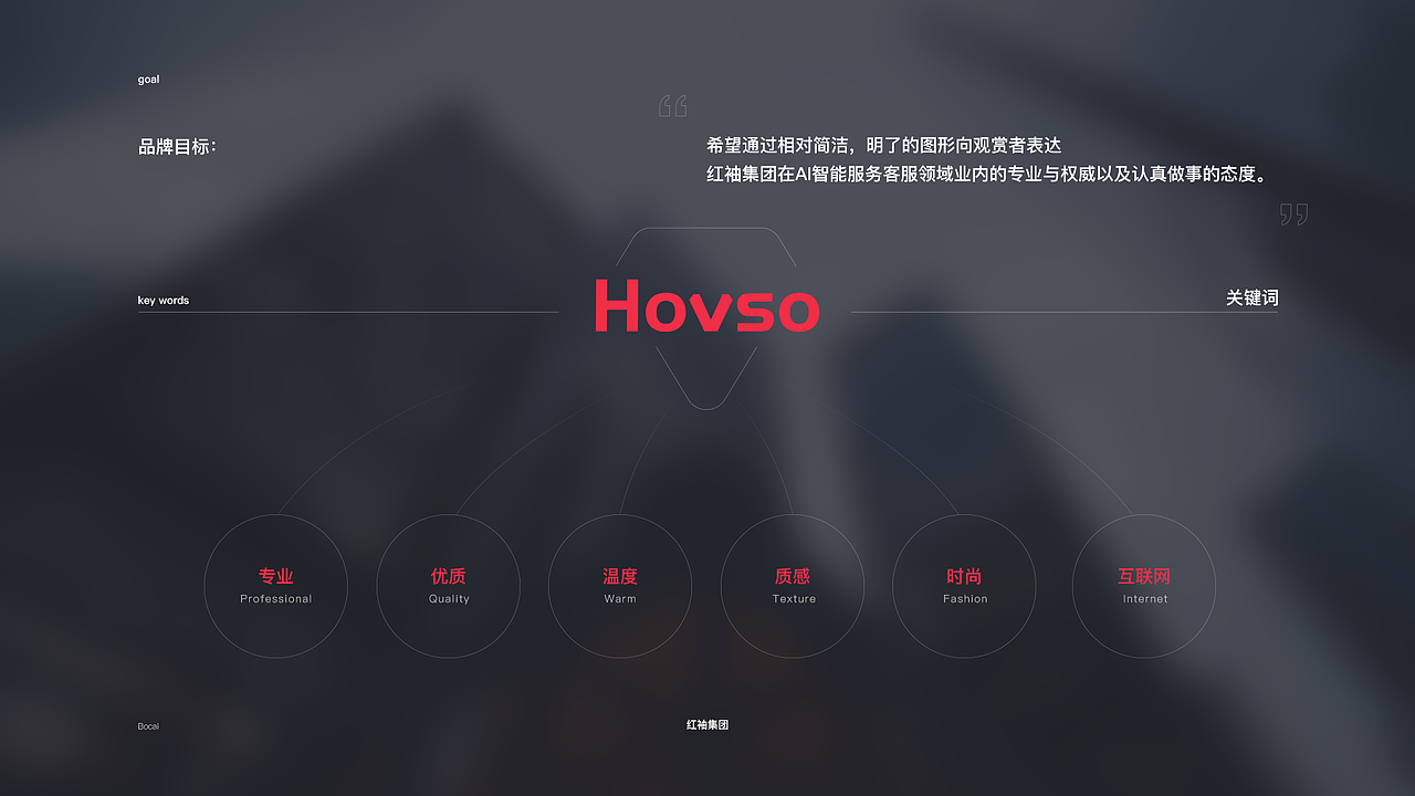 标志设计（图ZMjYyODY1OTc2） - Logo - 站酷设计师Deng菠菜原创素材 - 站酷ZCOOL