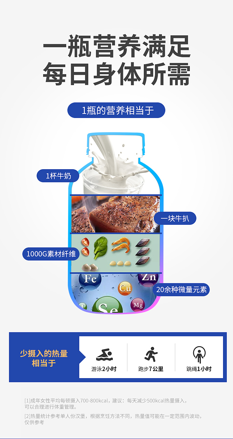 素方一品代餐粉/详情页