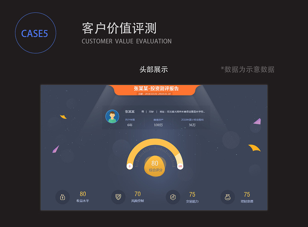 作品集（图ZMjA0MTI2NTY4） - 软件界面 - 站酷设计师TaeYeon_kim原创素材 - 站酷ZCOOL