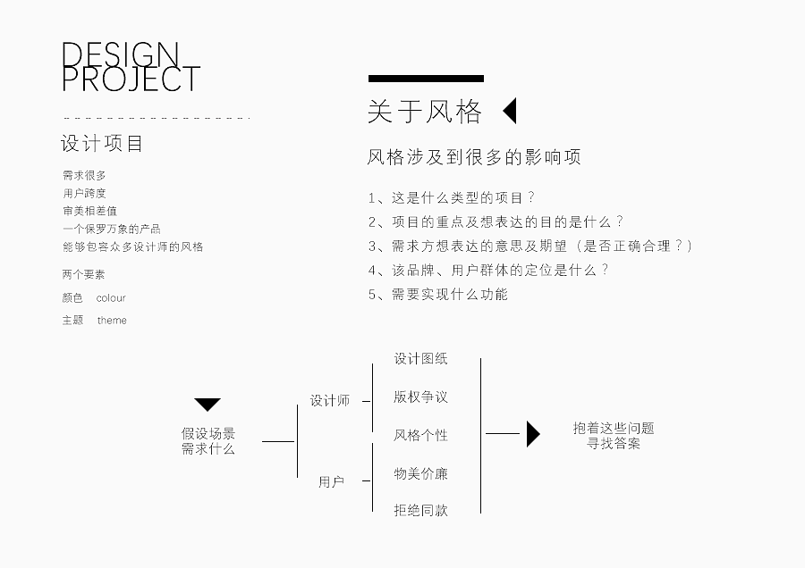 設(shè)計(jì)風(fēng)格以及主題提案（圖ZNzYyMDc3ODQ=） - 其他UI - 站酷設(shè)計(jì)師ananke原創(chuàng)素材 - 站酷ZCOOL