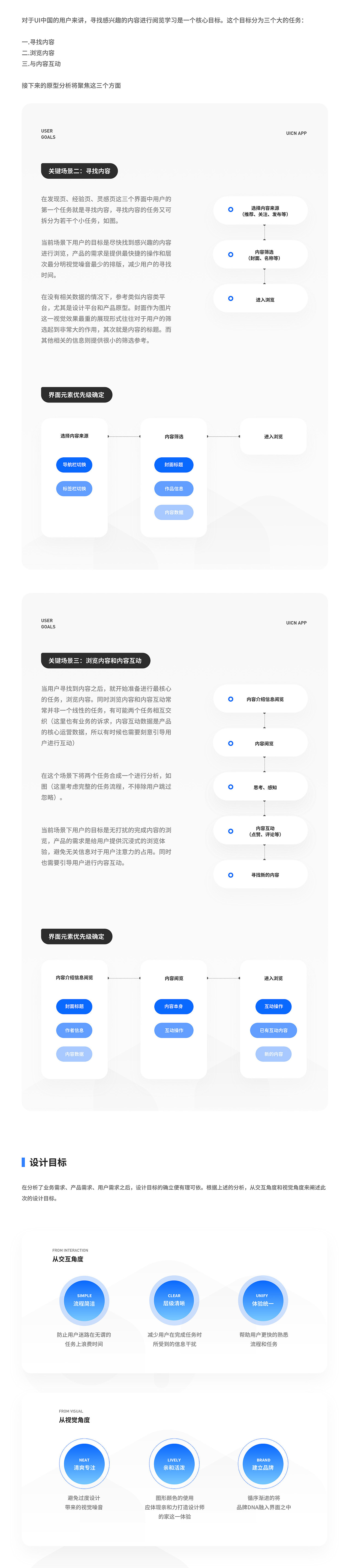 内容至上-UI中国APP设计提案-优秀奖