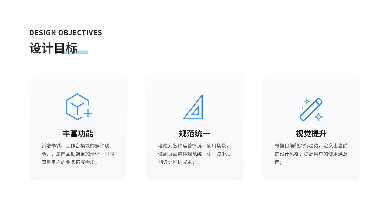 麦迪森在线APP V2.0改版设计（图ZMjk0MDI0MDIw） - APP界面 - 站酷设计师SMile_Wowkie原创素材 - 站酷ZCOOL