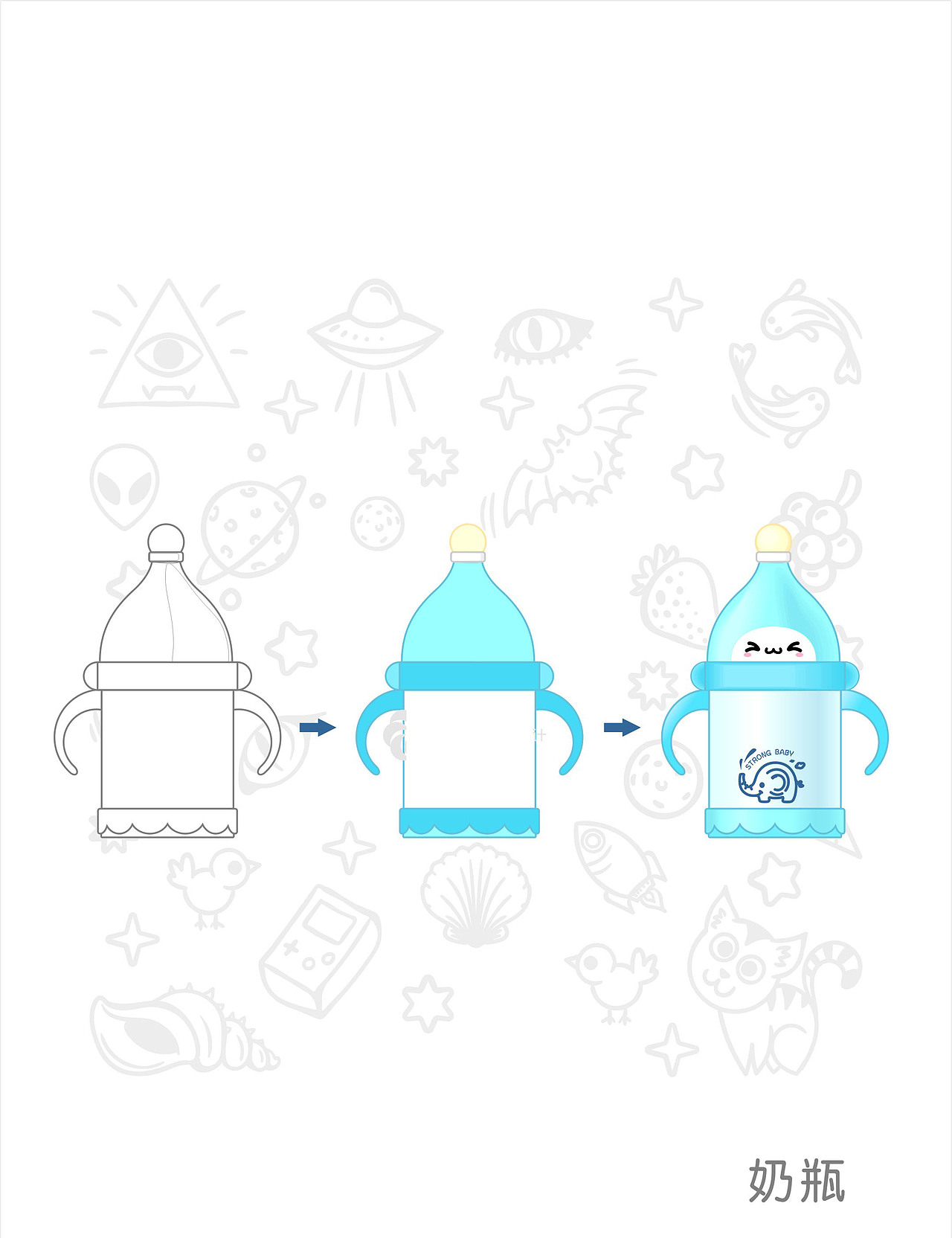 产品设计/玩具设计/日用品/精品/礼品设计