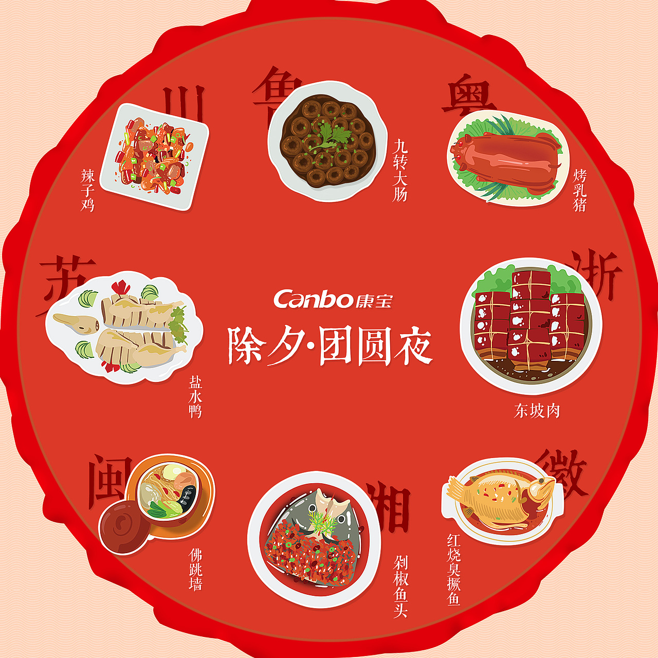 春节除夕九宫格新年签（图ZMTQ0MDY0MDg4） - 海报 - 站酷设计师可可西kk原创素材 - 站酷ZCOOL