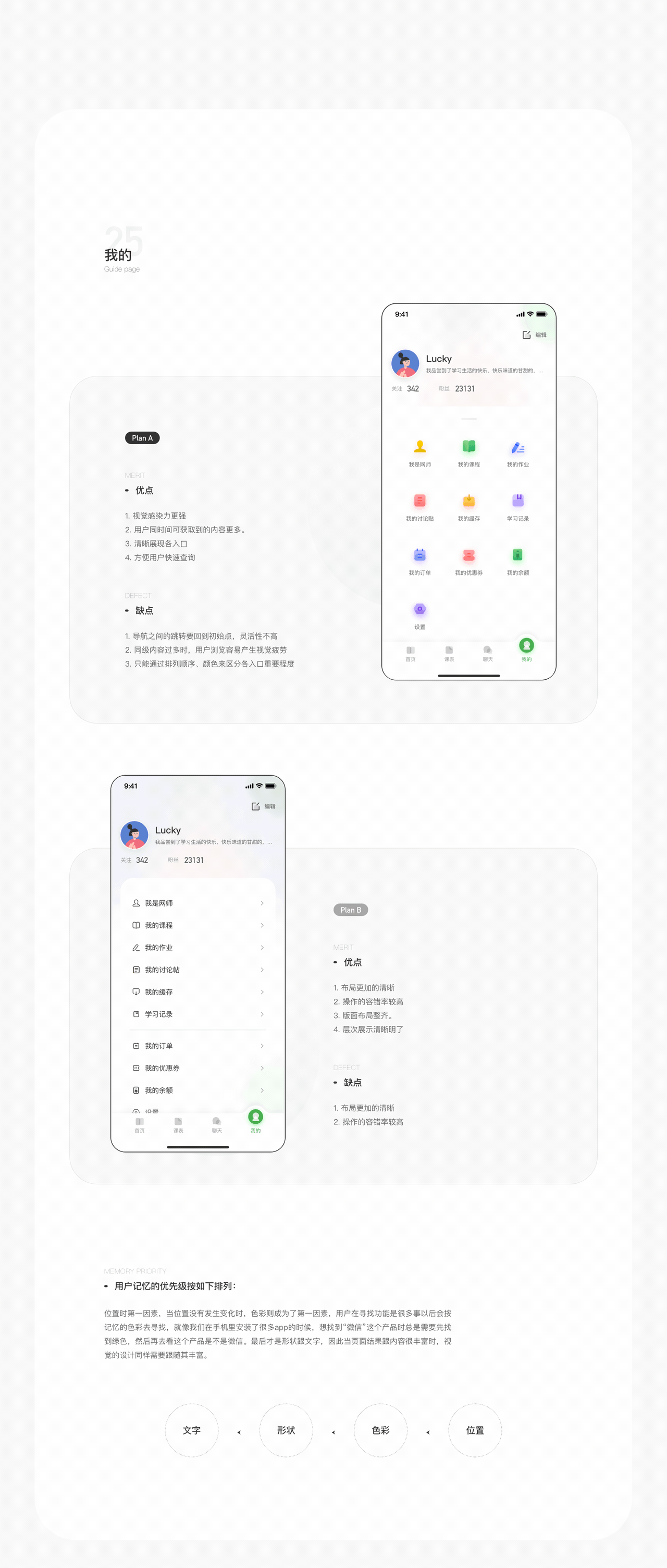 青蛙课堂App（图ZMjIwMjgyMjE2） - APP界面 - 站酷设计师棉花糖啊原创素材 - 站酷ZCOOL