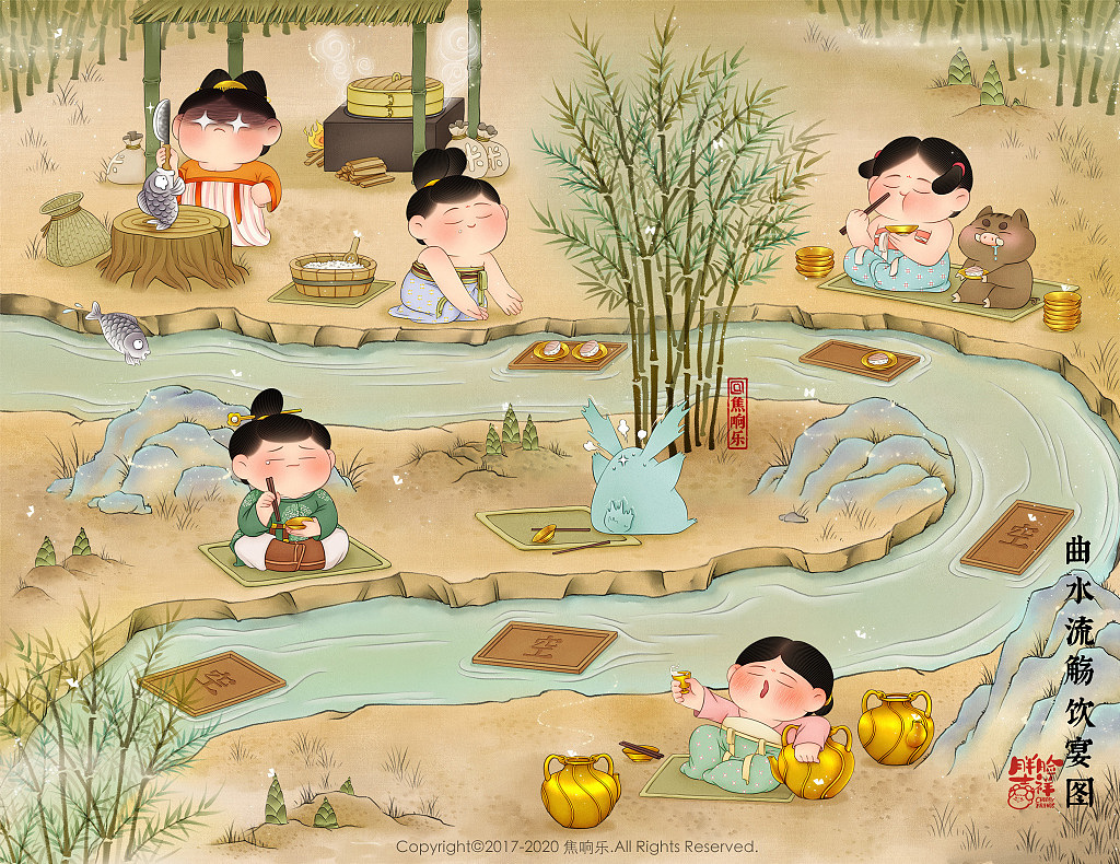 飞天系列唐仕女系列2020年第三季度总结