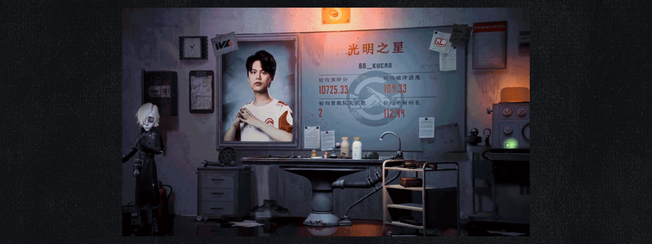 《第五人格》IVL-2021夏季赛项目总结