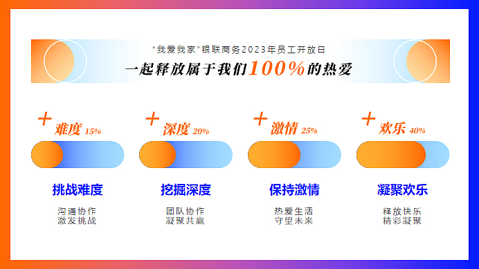 2023企业员工家庭开放日(我爱我家主题)活动方案-53P