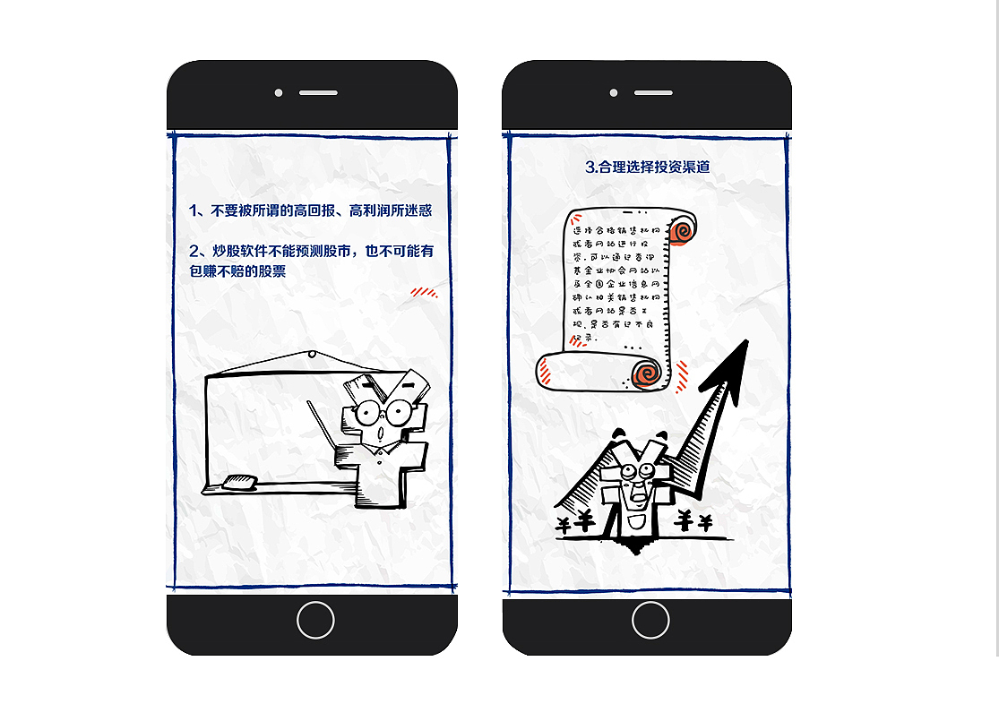 10万元的旅行微信