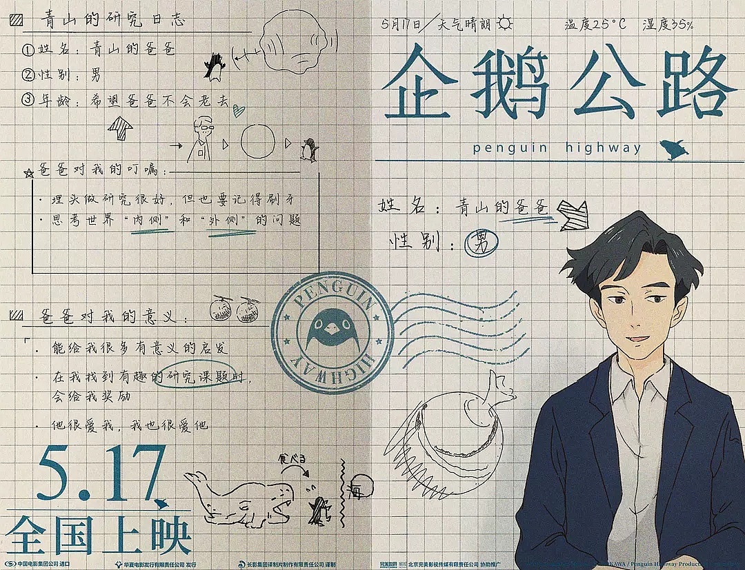 电影《企鹅公路》官方/新媒体物料（图ZMTcyNjE1OTY0） - 海报 - 站酷设计师NeoviaStudio原创素材 - 站酷ZCOOL