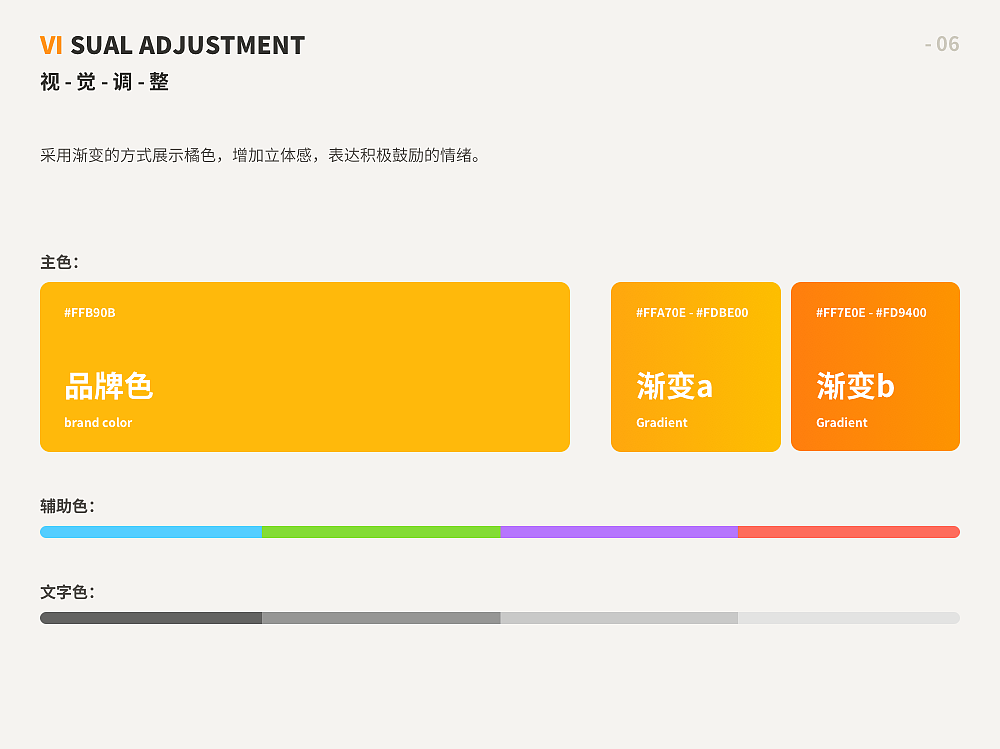 儿童英语app部分改版（图ZMjk1MTEyNDU2） - APP界面 - 站酷设计师大眼儿的原创素材 - 站酷ZCOOL