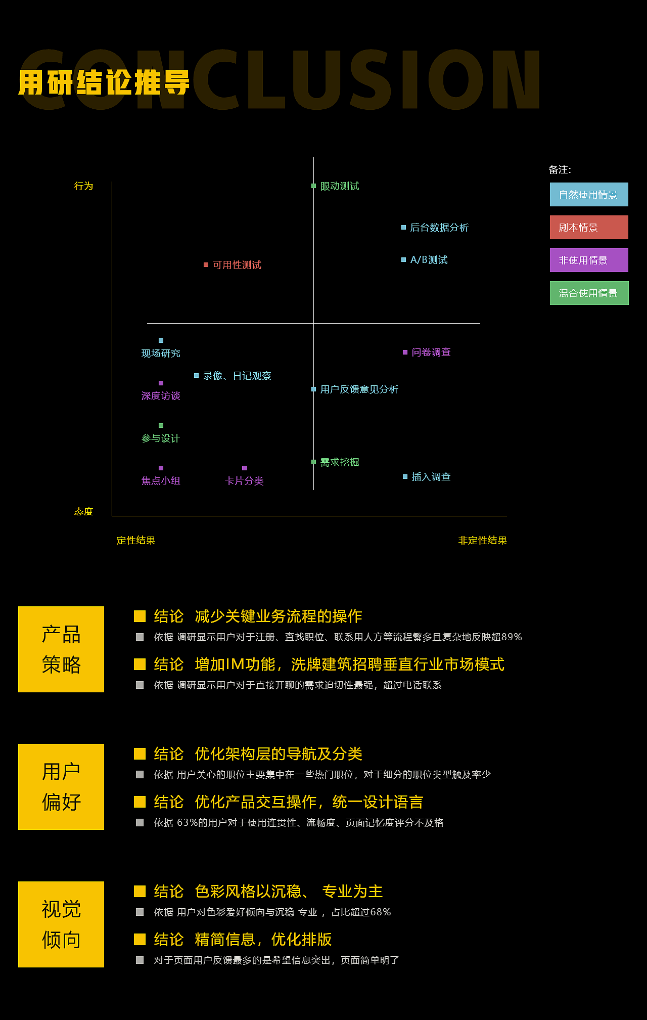 pc端迭代升级成功图鉴
