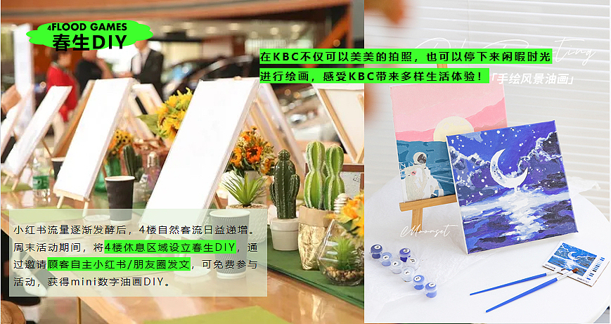 2023商业购物中心打包3月春天春季系列活动策划案-20P