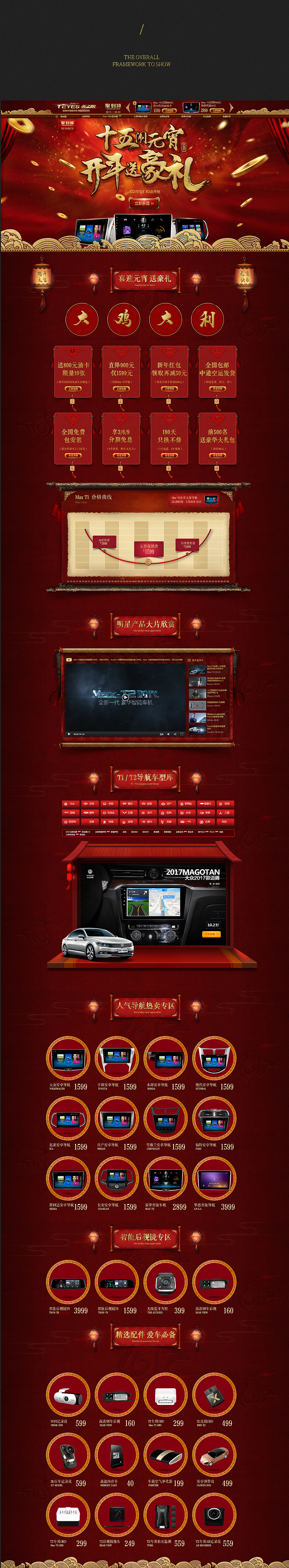 天之眼 2017年页面小结