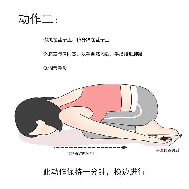减脂瘦身、提高睡眠质量