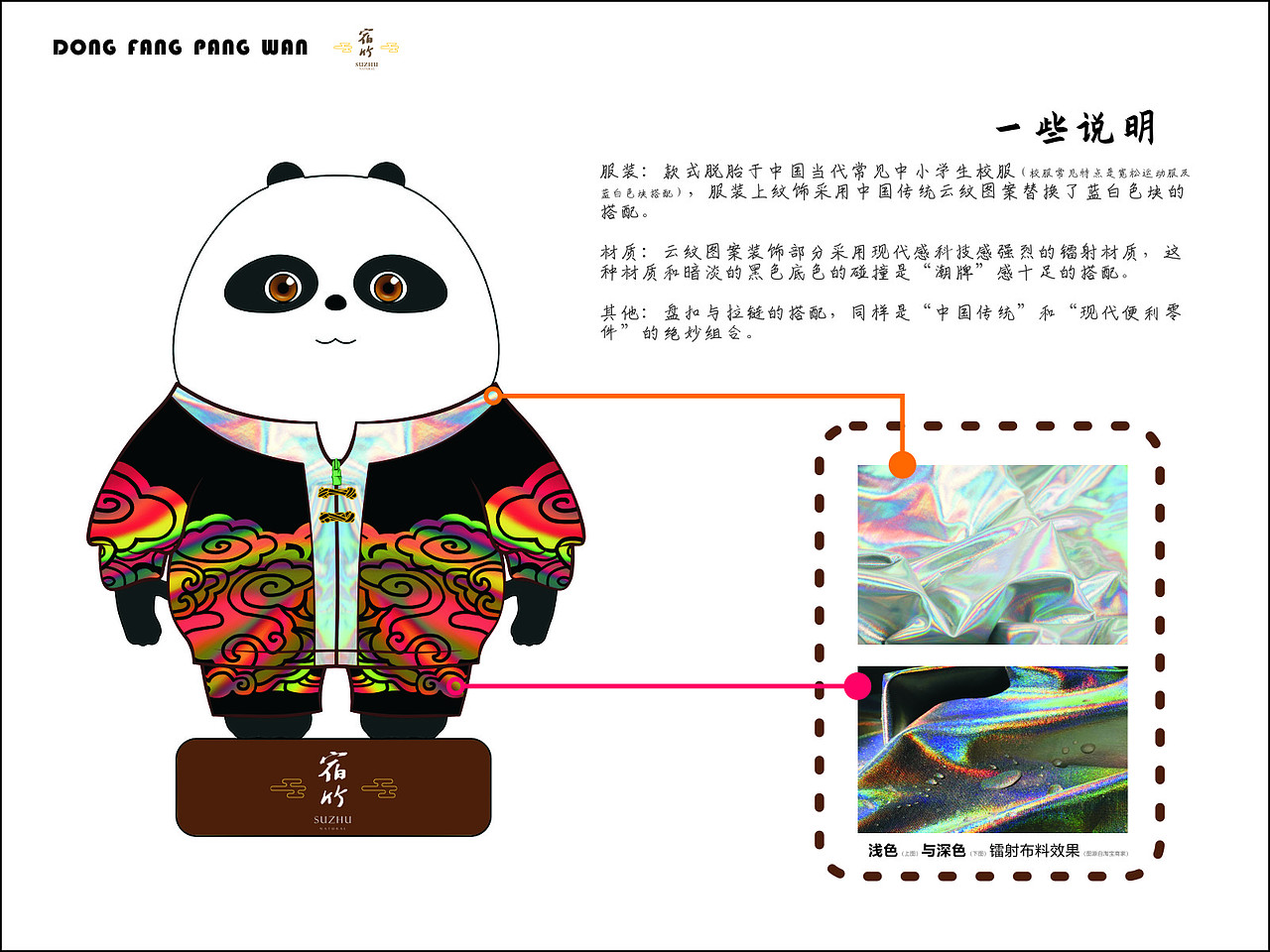 校服OR潮服？校服AND潮流胖丸！（图ZMjE4MjU1NjA0） - 手办/模玩 - 站酷设计师花花花花呀原创素材 - 站酷ZCOOL