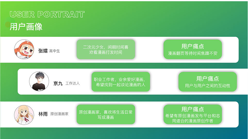 三昧漫画APP界面改版设计（图ZMjcxODUyODA4） - APP界面 - 站酷设计师安希0原创素材 - 站酷ZCOOL