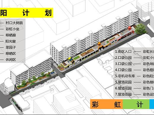 社区空间微更新/太阳计划+彩虹计划