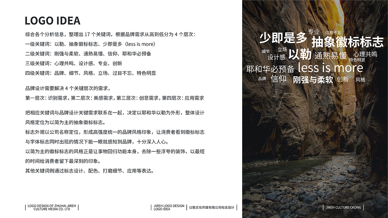 以勒文化丨Jireh Culture-品牌设计（图ZMTM1NDk3MjI4） - 品牌 - 站酷设计师凉心豆腐原创素材 - 站酷ZCOOL