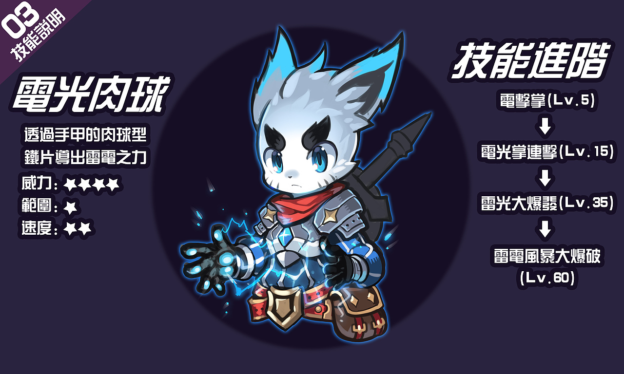 RM2015（图ZMjM4NDUwMjg=） - 游戏原画 - 站酷设计师猫SOUL原创素材 - 站酷ZCOOL