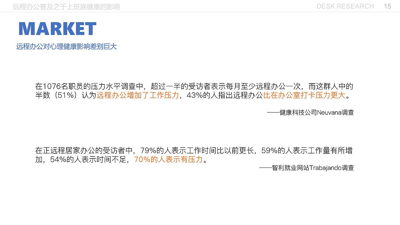 远程办公普及之于上班族健康的影响（图ZMjE5MzI3MDI0） - 交互/UE - 站酷设计师闫雪1204原创素材 - 站酷ZCOOL