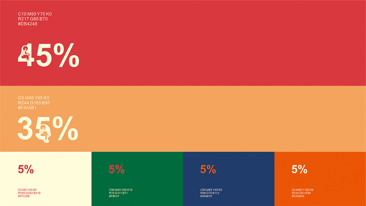 作品集（图ZMjg3OTE3MDg0） - 品牌 - 站酷设计师kissmet原创素材 - 站酷ZCOOL