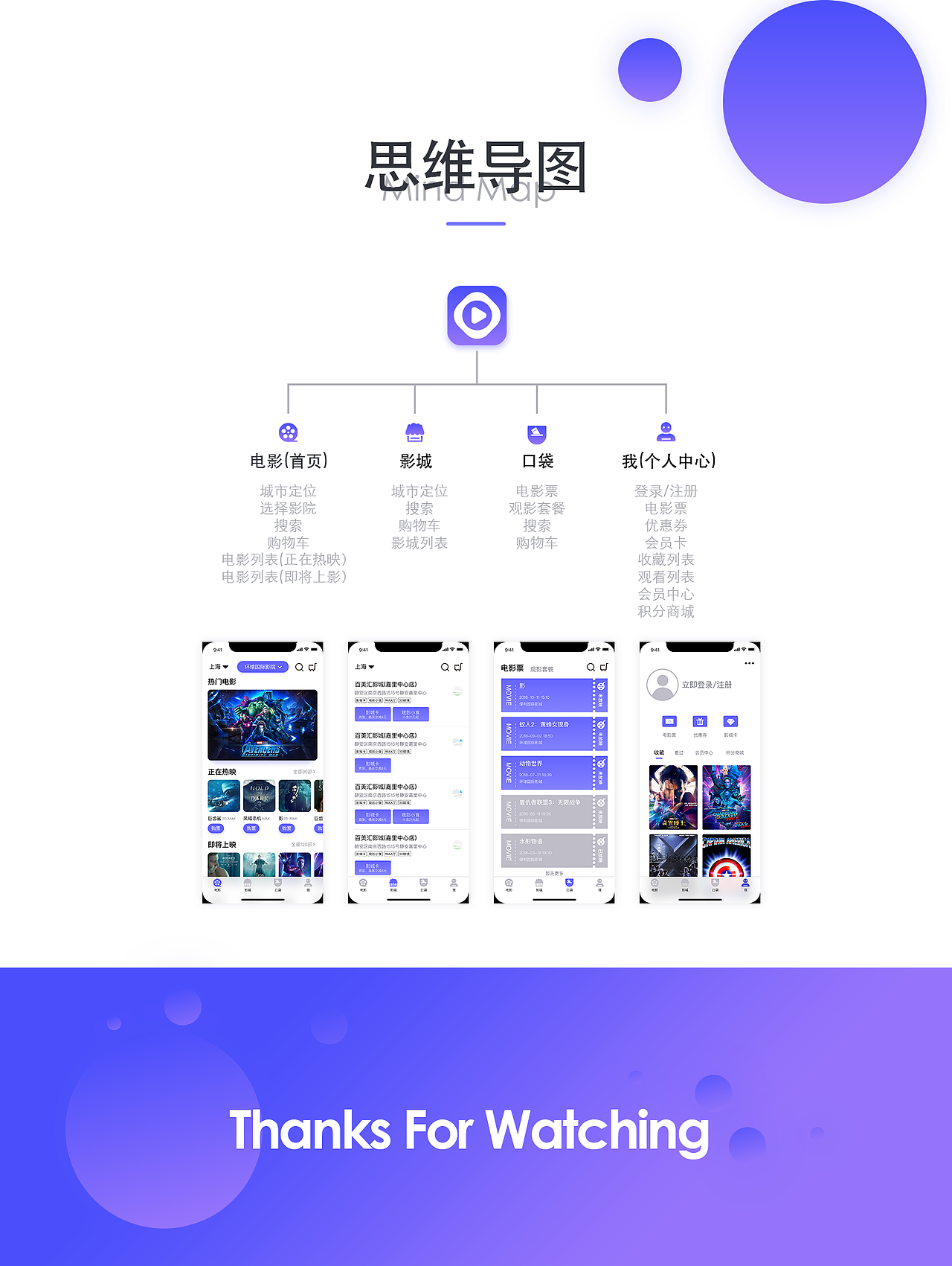 Pocket Ticket 产品定义（图ZMTMxODgzNjUy） - 交互/UE - 站酷设计师vionn原创素材 - 站酷ZCOOL