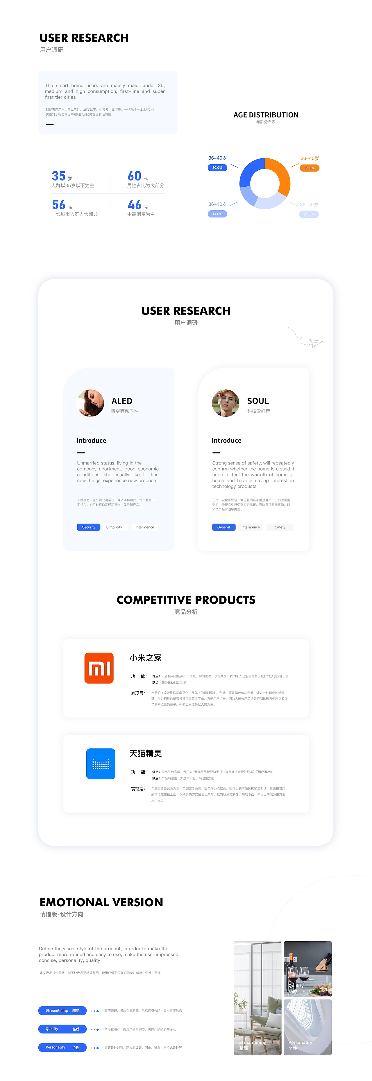 个人作品集合集（图ZMjY0MDUzMDky） - APP界面 - 站酷设计师小时候很愣原创素材 - 站酷ZCOOL
