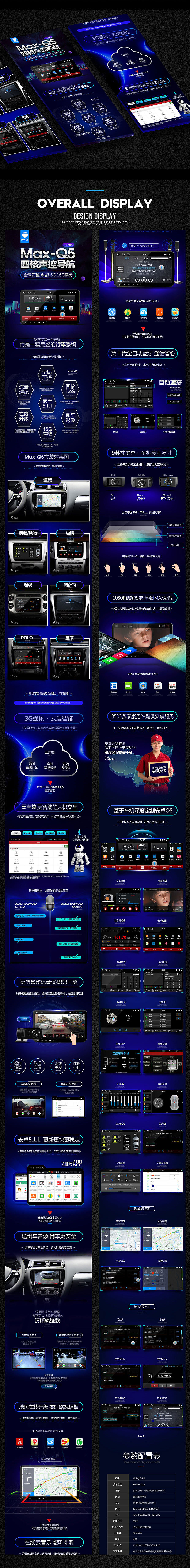 电商汽车导航详情页设计（图ZNjczMjEzMDg=） - 电商 - 站酷设计师_小启原创素材 - 站酷ZCOOL