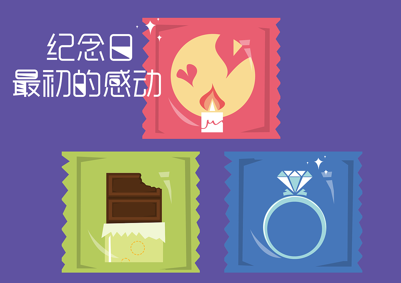 纪念日 最初的感动