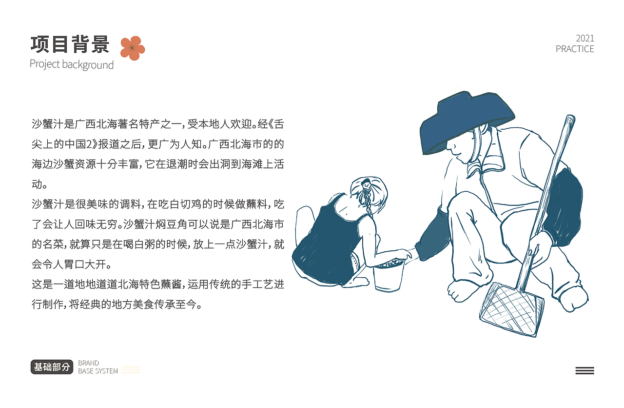 个人作品集（图ZMjY0NTU3NzAw） - 其他平面 - 站酷设计师天官赐福77原创素材 - 站酷ZCOOL
